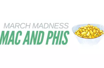 March Madness Mac and Phis