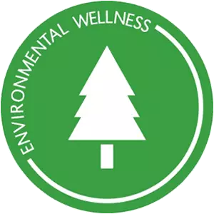 Environmental Wellness