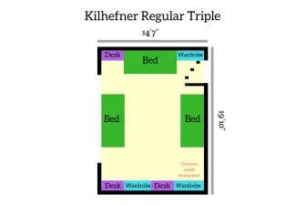 Kilhefner Regular Triple Floor Plan