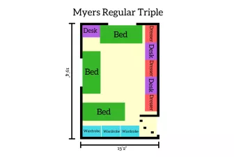 Myers Triple Floor Plan